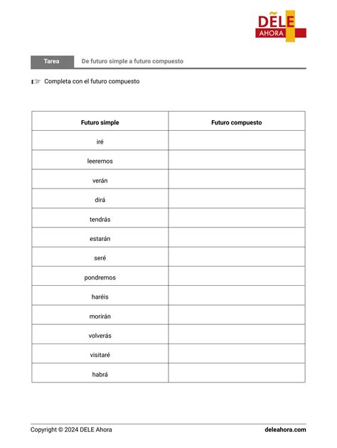 De futuro simple a futuro compuesto | Gramática • DELE Ahora