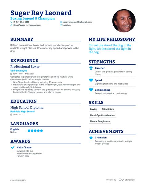 Sugar Ray Leonard’s Resume Example - ChatGPT Famous Resumes