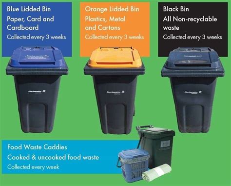 bin   menu  mercedes jackson blog