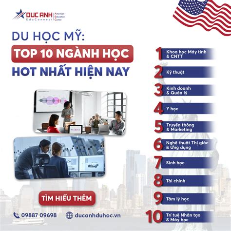 Du học Mỹ TOP 10 ngành học hot nhất hiện nay