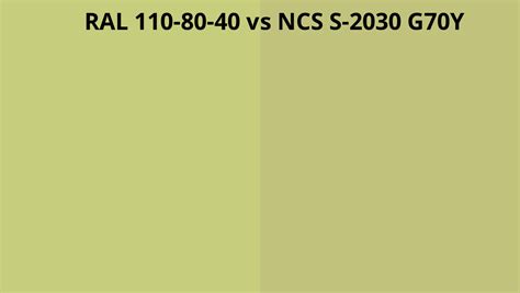 Ral 110 80 40 Vs Ncs S 2030 G70y Ral Colour Chart Uk