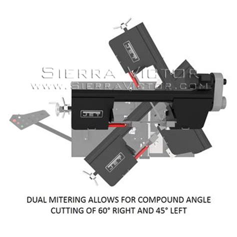 Jet Elite Ehb Vsm X Variable Speed Mitering Bandsaw Jt