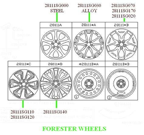 2017 2018 Subaru Forester Alloy Wheel 17 Inch Size Color Is Dark