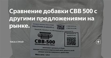 Сравнение добавки СВВ 500 с другими предложениями на рынке. | ТИСА ...