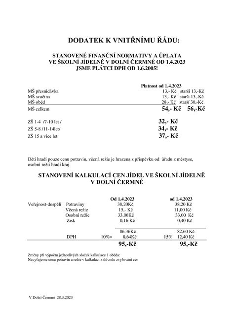 Informace pro strávníky Školní jídelna Dolní Čermná