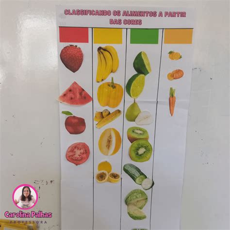 Objetivo De Trabalhar Com Espelho Na Educação Infantil