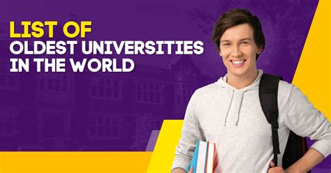 Revealed List Of Oldest Universities In The World 2024