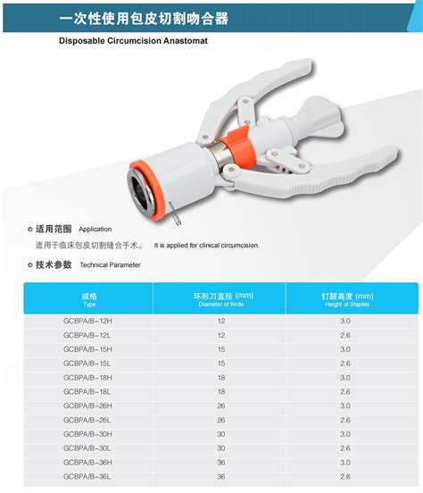 Disposable Circumcision Painless Foreskin Ring Cutting Stapler Of