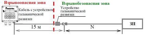 Кабель с устройством гальванической развязки купить по лучшим ценам в ...