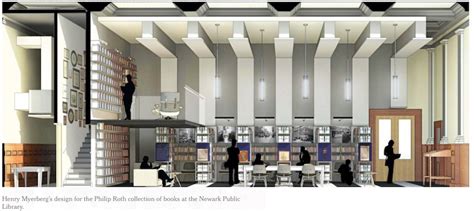 Digital Library Design