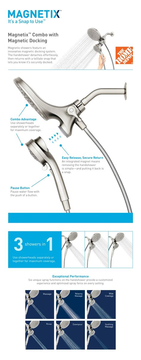 Moen Attract 6 Spray Hand Shower And Shower Head Combo Kit With