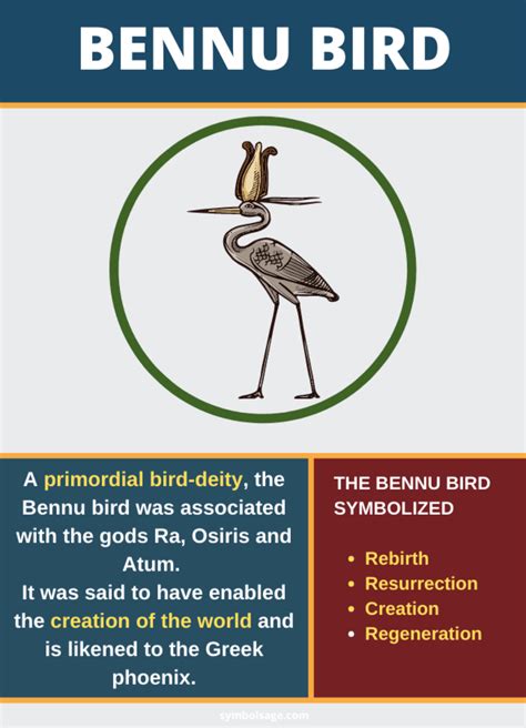 Bennu Bird – Egyptian Mythology - Symbol Sage