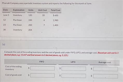 Solved Pharoah Company Uses A Periodic Inventory System And Chegg