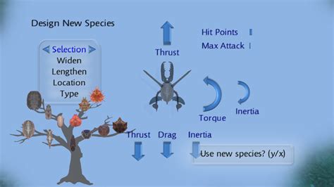 Evolution II: Fighting for Survival on Steam