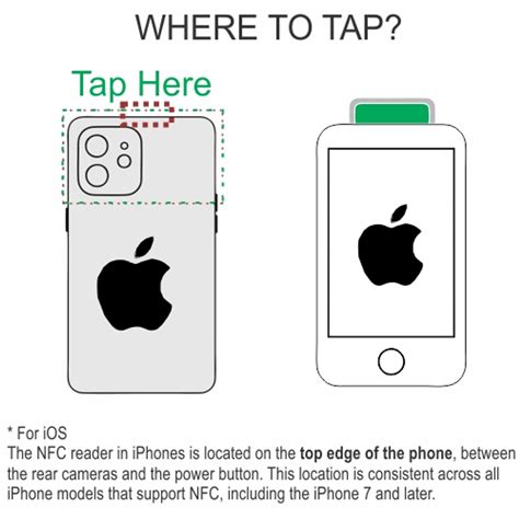 Tap to Review: NFC Tap Cards for Google Reviews - Custom