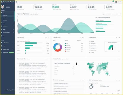 marketing dashboard template   elegant kpi dashboard excel