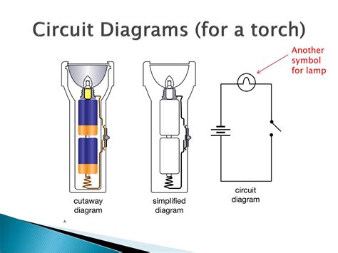 The Circuit Diagram Of A Torch