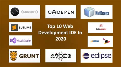 Top Best Web Development IDE in 2020