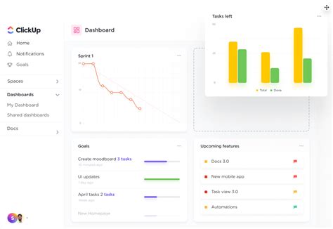 Kpi Examples And Templates Clickup S Guide To Kpis Free Hot Hot Sex