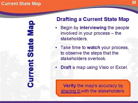 current state map tool current state map purpose