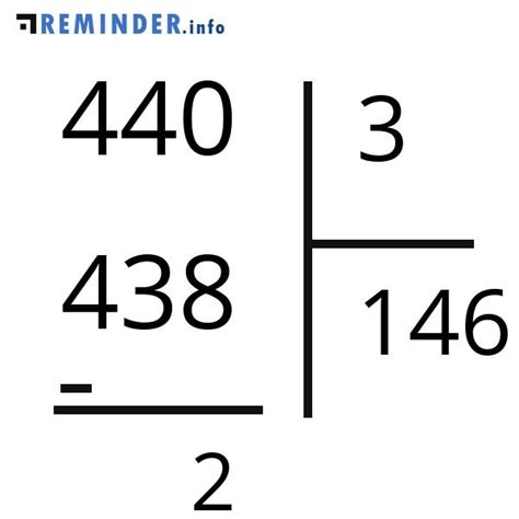 440 É Divisível Por 3 - 440 Divided By 3 With Remainder - Answer: 2