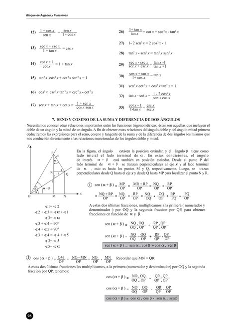 Identidades Trigonométricas Pdf