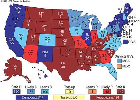 These Election Experts Are Predicting A Hillary Clinton Landslide Over Donald Trump The Week