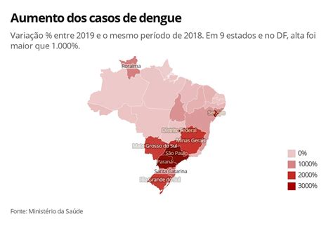 Dados Da Dengue No Brasil 2022 Image To U