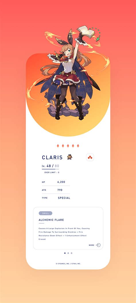 Character Profile Card On Behance