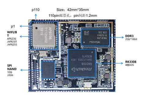 RK3308 核心板 – 小固件
