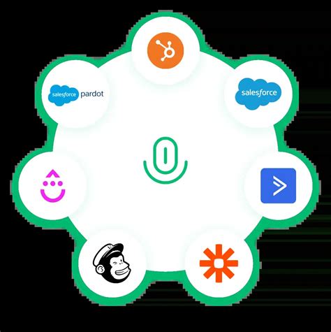 demio  microsoft teams discovermybusiness