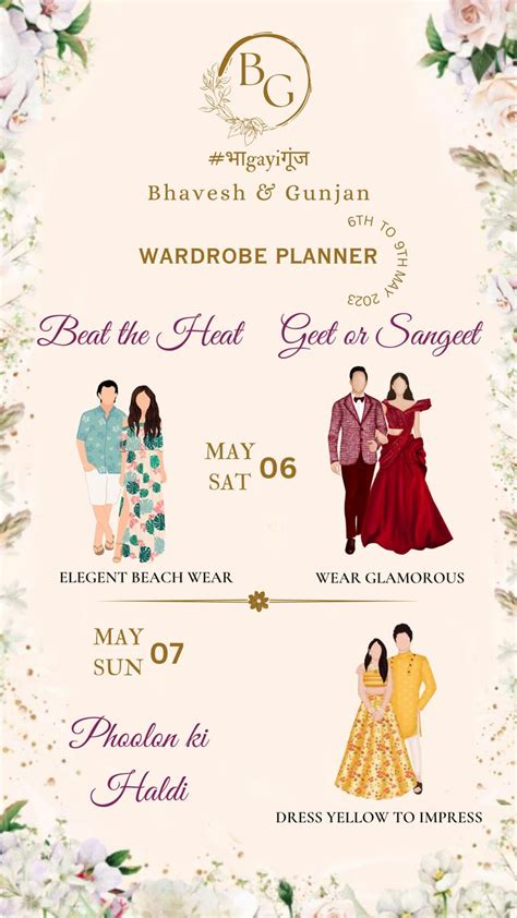 Wedding Wardrobe Planner Wardrobe Planner Hindu Wedding Invitation