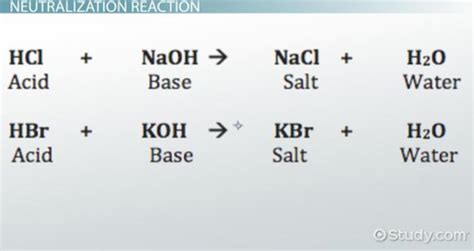 Write The Balanced Chemical Equation For Neutralization Reaction ...