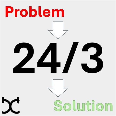 Take your Decision Making from Chaos to Clarity - Casting-Campus GmbH
