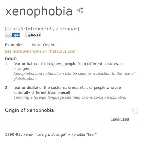 Xenophobia Synonym