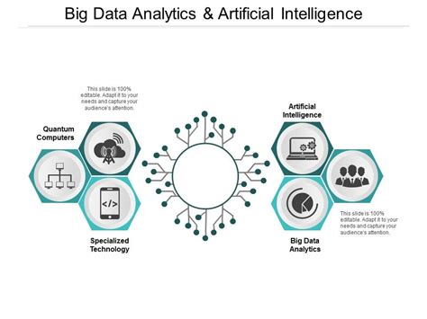 Big Data Analytics And Artificial Intelligence Ppt Powerpoint