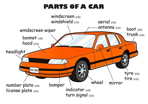 used cars parts online 10