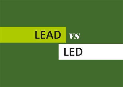 82 Lead Led Led Hay Nhất Hiện Nay