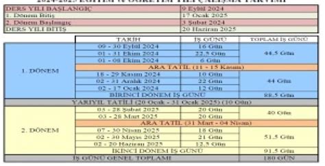 2024 2025 EĞİTİM ÖĞRETİM YILI ÇALIŞMA TAKVİMİ Sermet Yalçın Anadolu