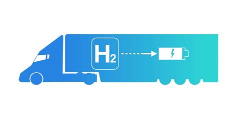 Premium Vector Schematic Illustration Of A Hydrogen Fuel Cell Truck Hydrogen Transport Concept