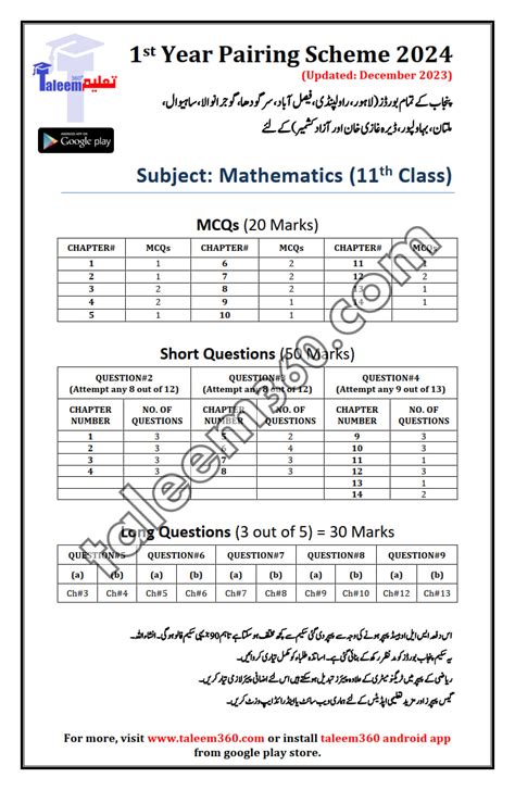 11th Class Maths Pairing Scheme 2025 Punjab Ustad360