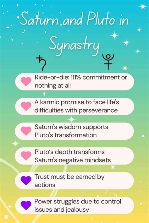 Saturn Conjunct Pluto Synastry Commitment By Blood Esoteric Wisdom