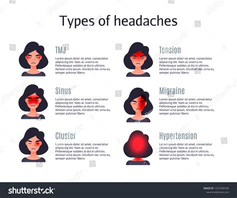 Headache Areas Images Stock Photos And Vectors Shutterstock