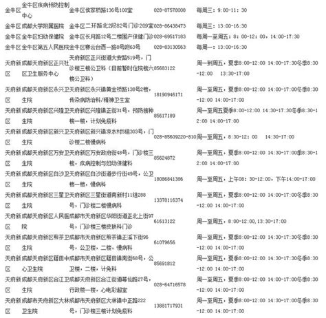 第31個「世界愛滋病日」：主動檢測 知艾防艾 共享健康 每日頭條