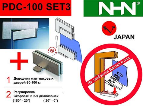 Петли с Доводчиком и Замком для маятниковых стеклянных дверей NHN ...