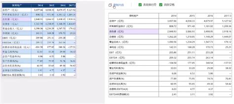 截图表格识别工具精准识别表格意表