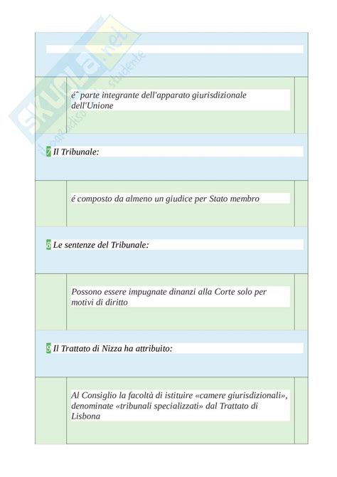 Tutte Le Domande E Risposte Esame Di Diritto Comunitario