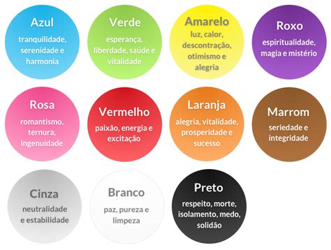 Design Gráfico Você Conhece A Importância Das Cores Cgk Tecnologia