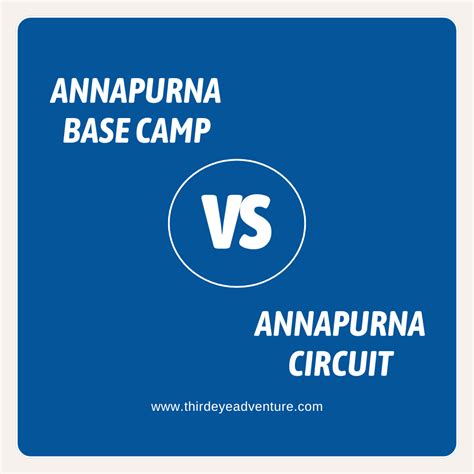 Everest Base Camp Vs Annapurna Circuit Comprehensive Trek Comparison