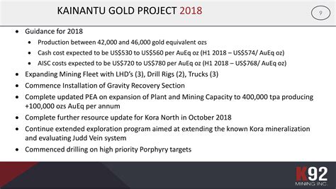 K92 MINING INC. | King World News